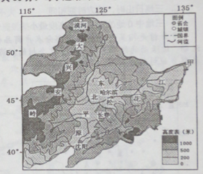 新疆地理特征、環境問題與區域發展分析